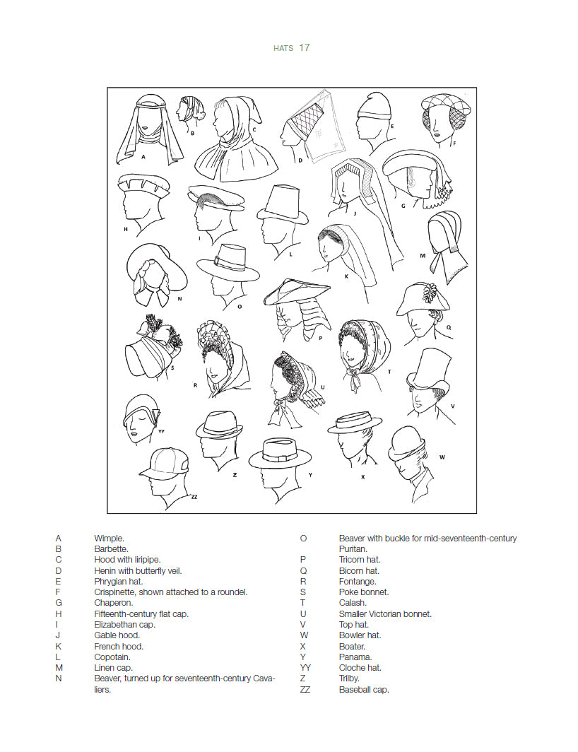 Handbook of Costume Accessories