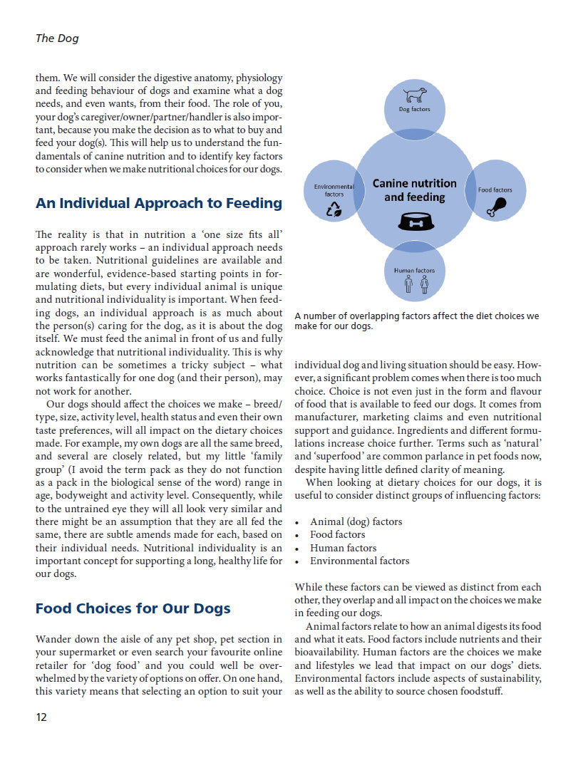 Canine Nutrition