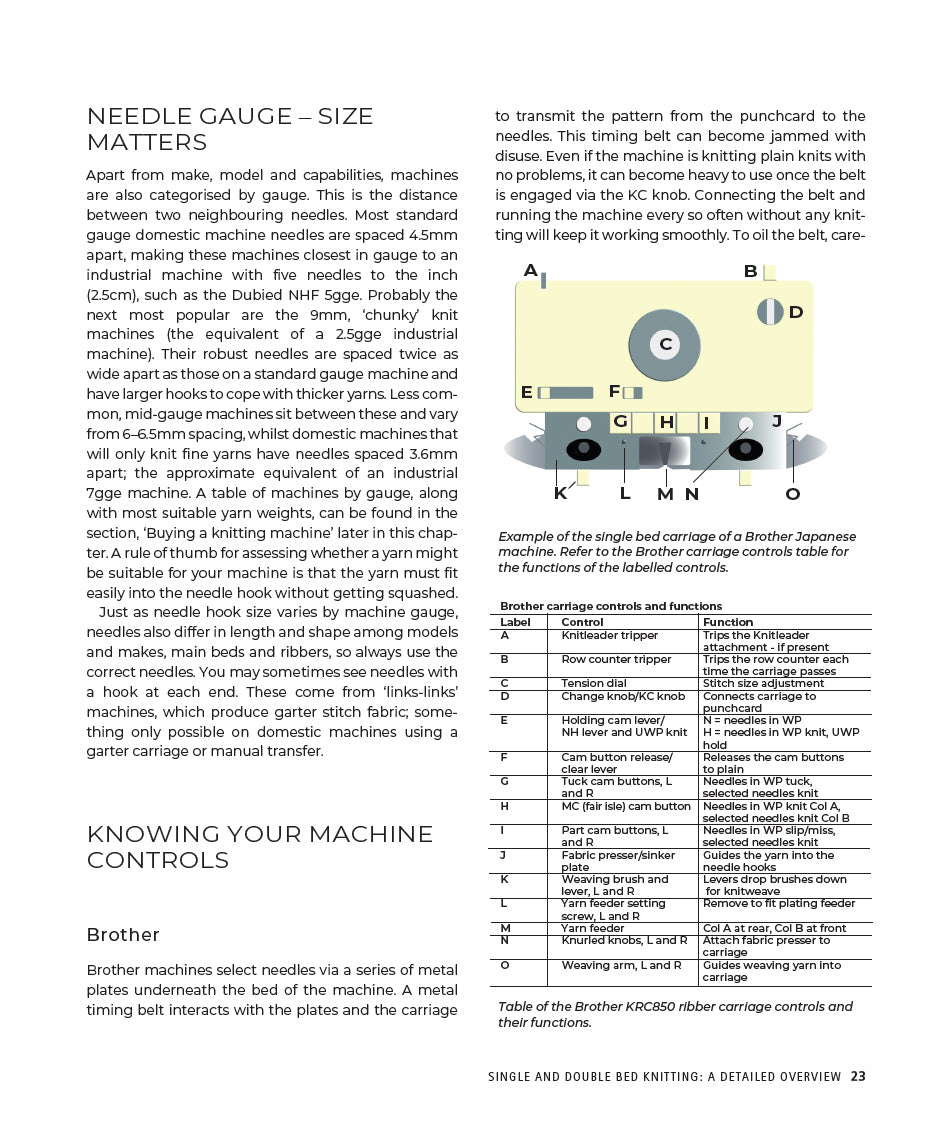 Single and Double Bed Machine Knitting