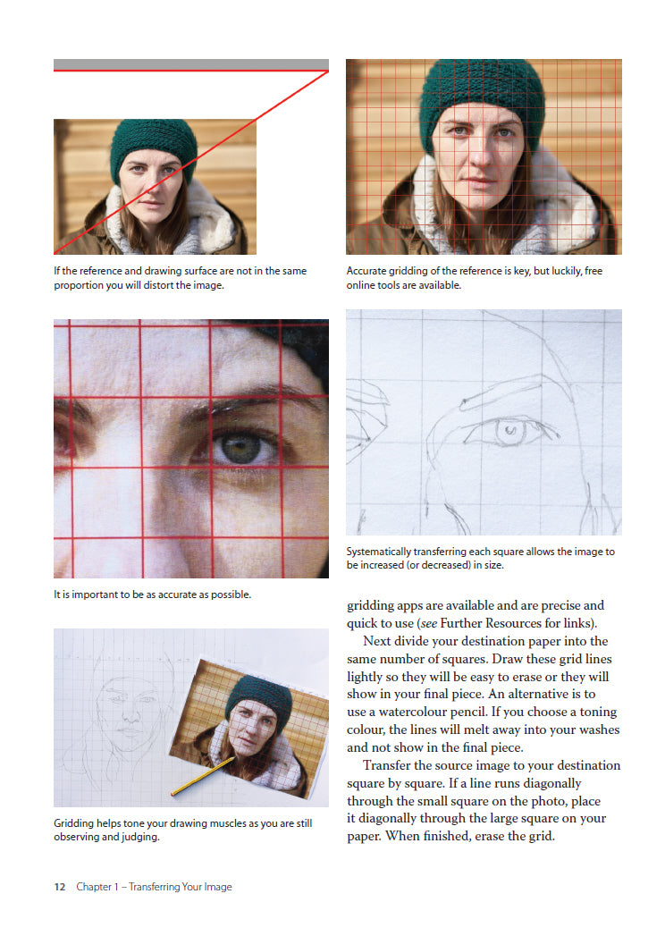 Painting Portraits in Watercolour