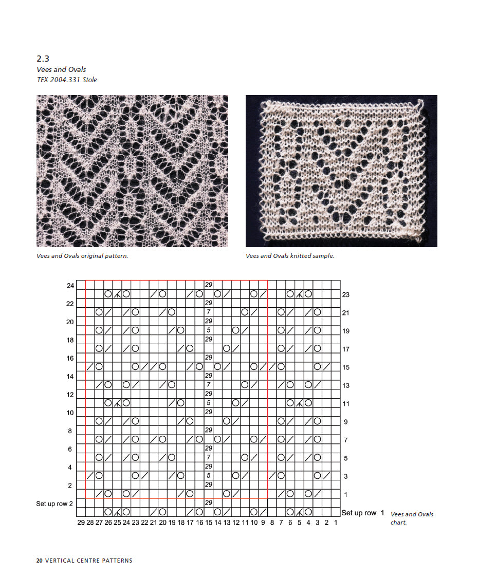 Shetland Fine Lace Knitting