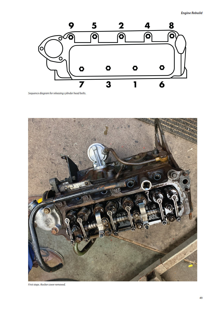 Morris Minor Restoration Manual