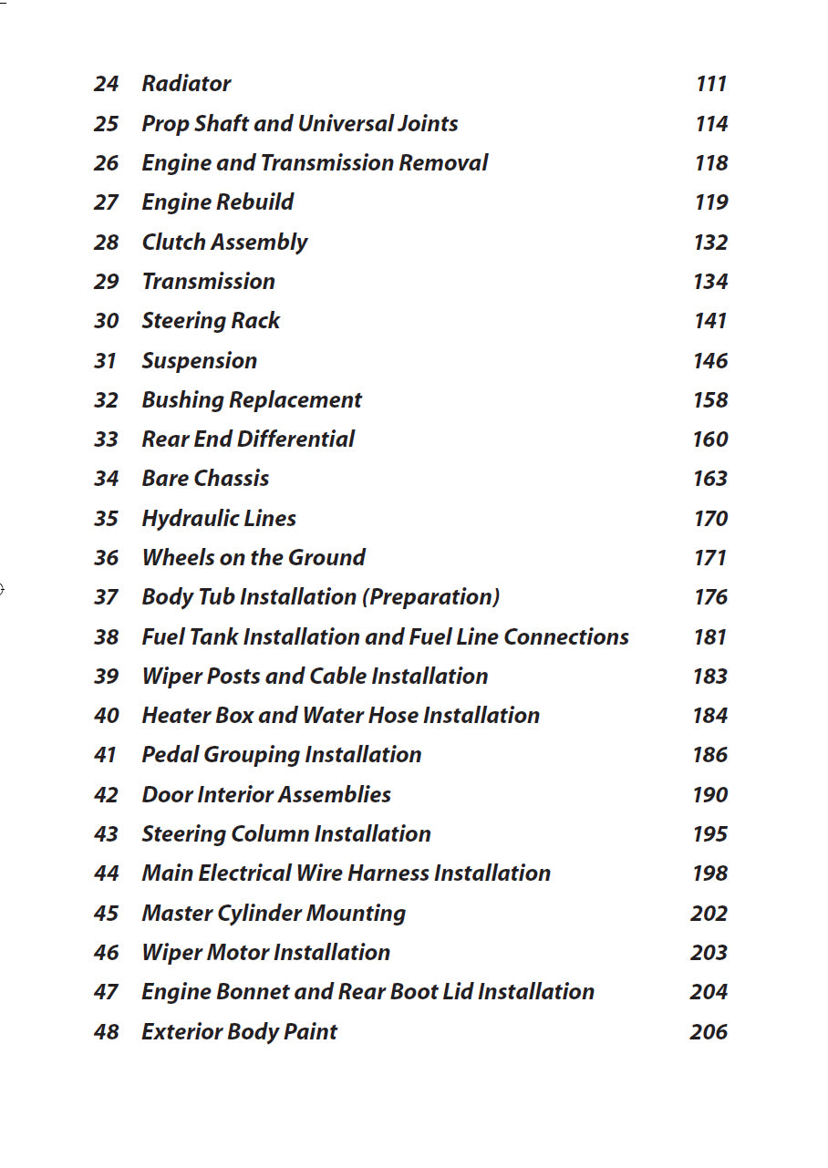 Triumph Spitfire Restoration Manual