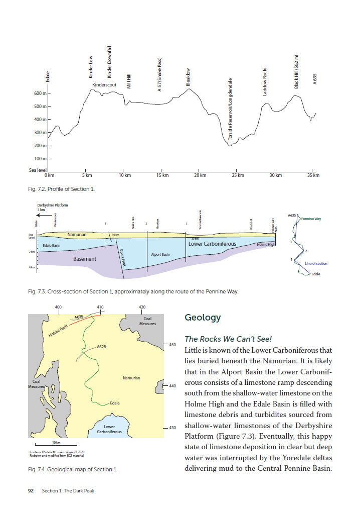 Pennine Way - A Geological Companion