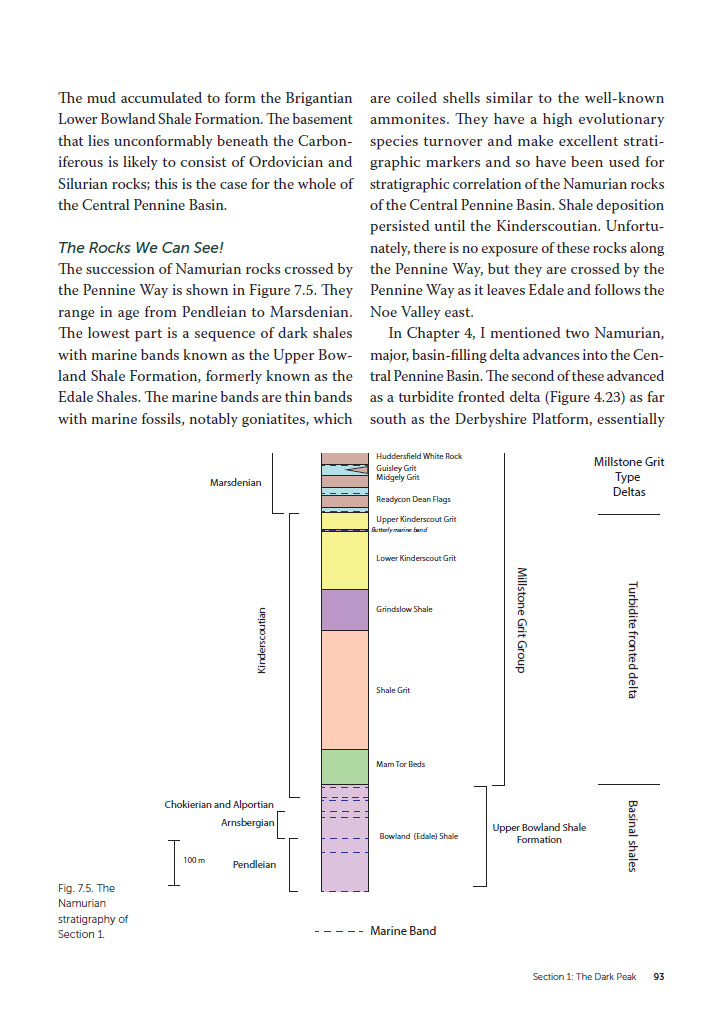 Pennine Way - A Geological Companion
