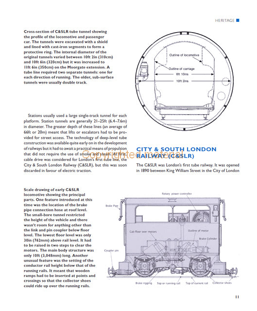 The London Underground Electric Train