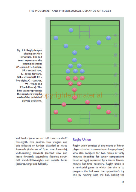 The Science of Sport: Rugby