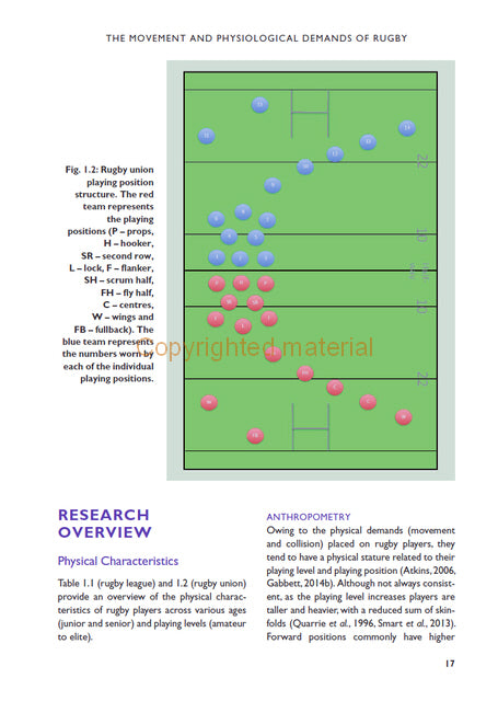 The Science of Sport: Rugby