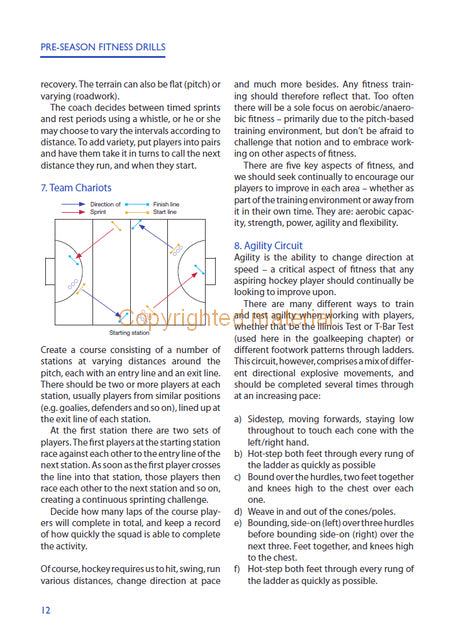 Hockey Drills