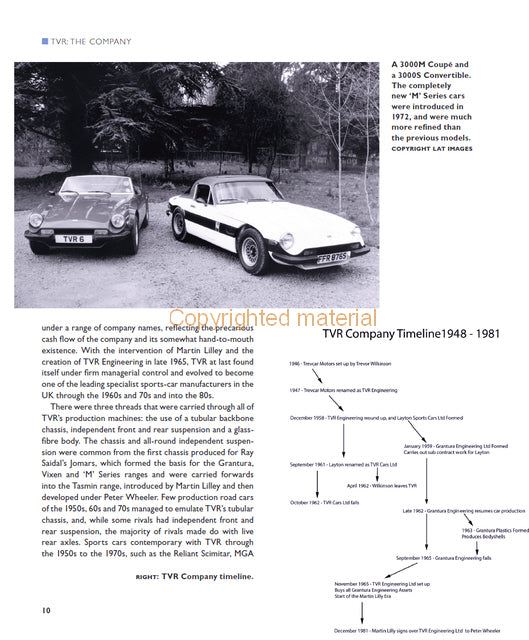 TVR 1946-1982