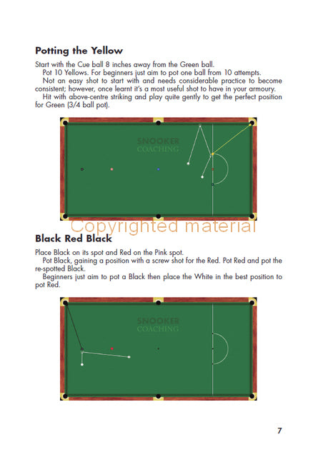 The Complete Book of Snooker Shots