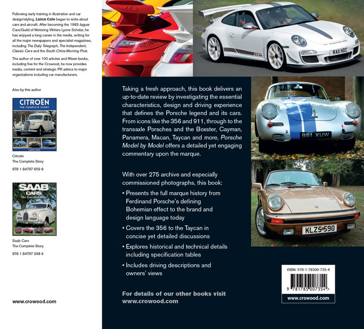 Porsche Model by Model