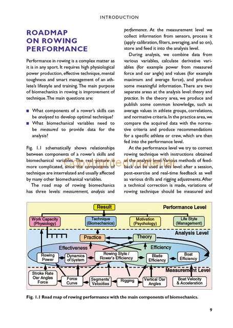 The Biomechanics of Rowing