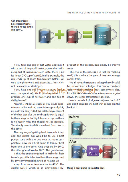Heat Pumps for the Home
