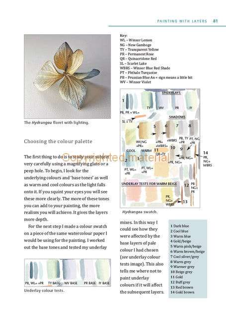 Watercolour Mixing Techniques for Botanical Artists