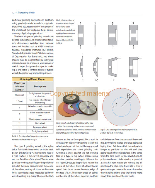 Tool and Cutter Grinding
