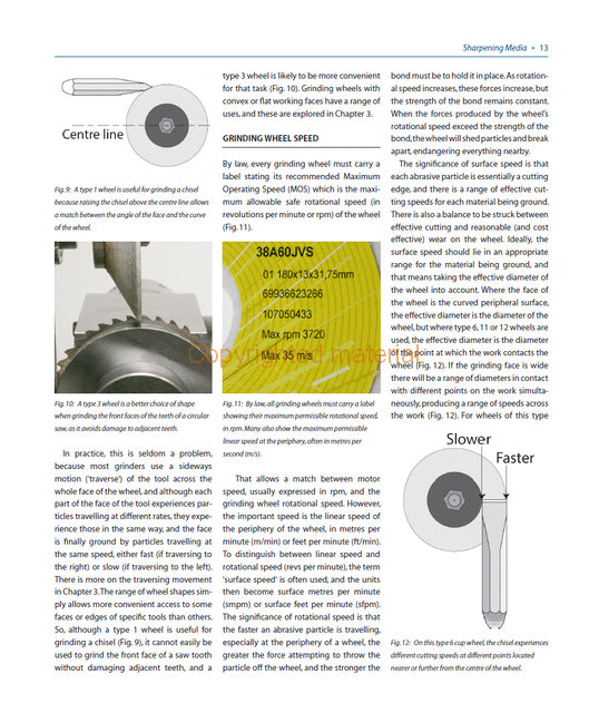 Tool and Cutter Grinding