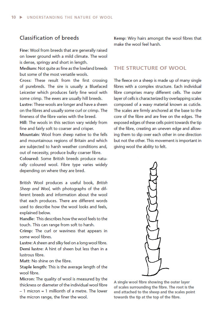 British Wool for Feltmaking