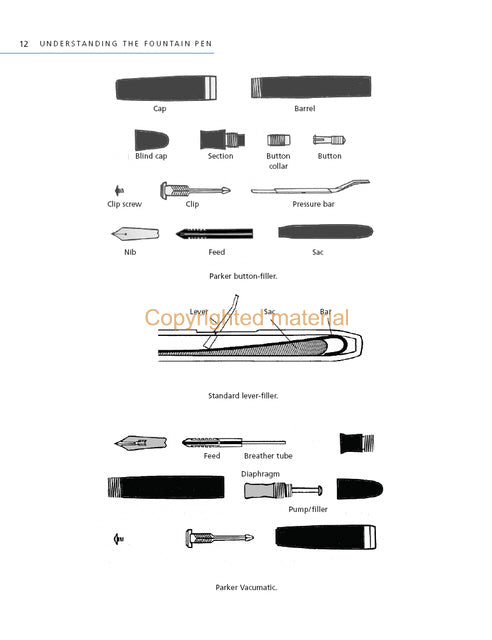 Fountain Pens