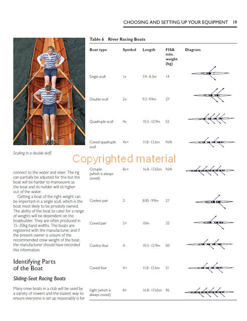 Rowing and Sculling