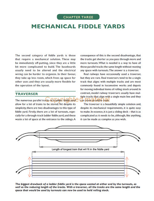 Designing and Building Fiddle Yards