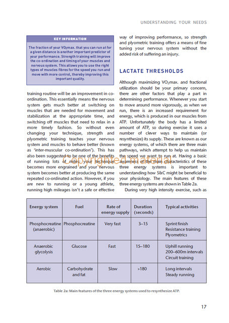 Strength and Conditioning for Endurance Running