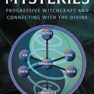 The Inner Mysteries (Ebook)