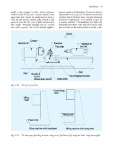 Using the Engineer’s Lathe in Clockmaking Using the Engineer’s Lathe in Clockmaking