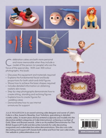Modelling Figures for Cake Toppers