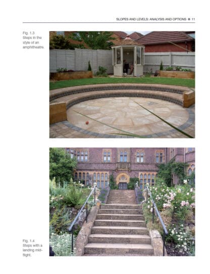 Gardener’s Guide to Gardening on a Gradient