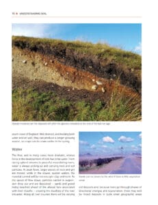 Gardener’s Guide to Soil Gardener’s Guide to Soil
