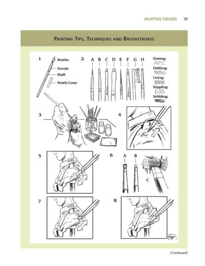 Modelling and Painting World War I Allied Figures