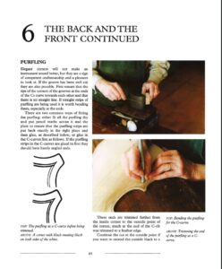 Violin Making Violin Making