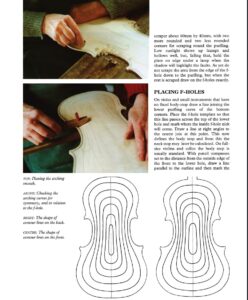 Violin Making Violin Making