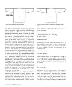 Shaping Knitting Shaping Knitting