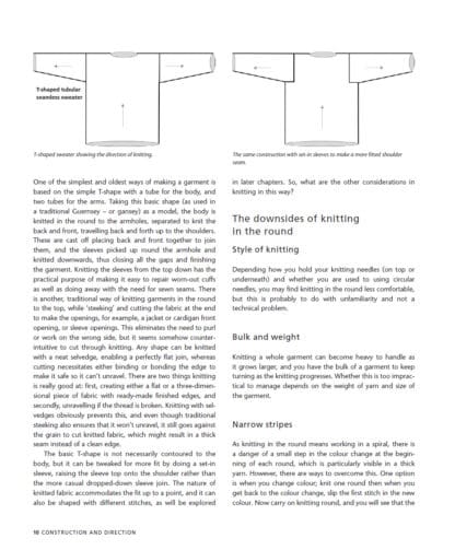 Shaping Knitting