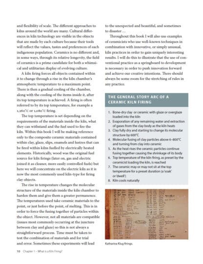 Electric Kilns for Ceramics