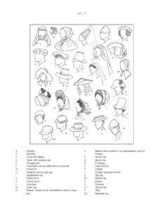 Handbook of Costume Accessories