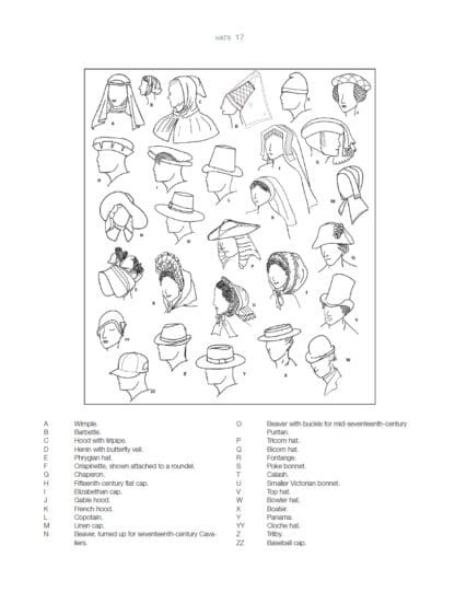Handbook of Costume Accessories