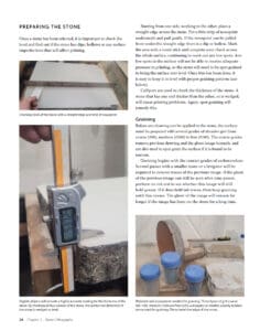 Lithography Lithography