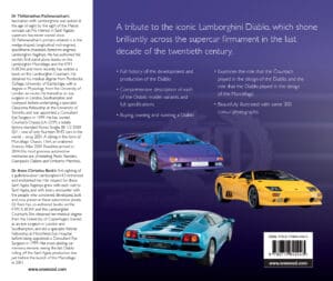 Lamborghini Diablo
