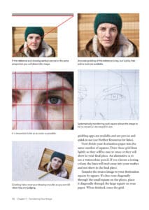 Painting Portraits in Watercolour Painting Portraits in Watercolour