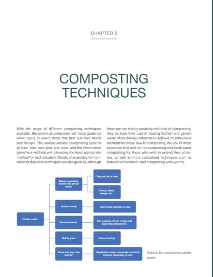 Composting Techniques