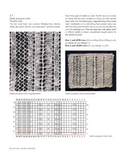 Shetland Fine Lace Knitting Shetland Fine Lace Knitting