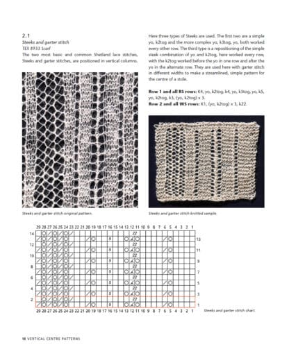 Shetland Fine Lace Knitting