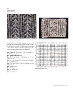 Shetland Fine Lace Knitting Shetland Fine Lace Knitting