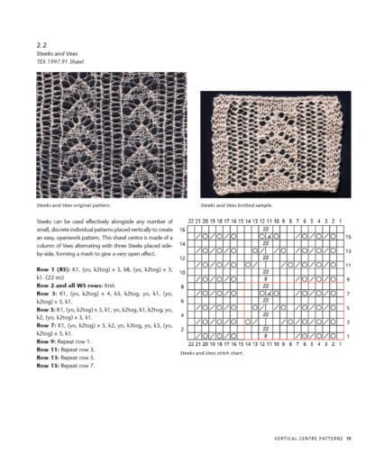 Shetland Fine Lace Knitting