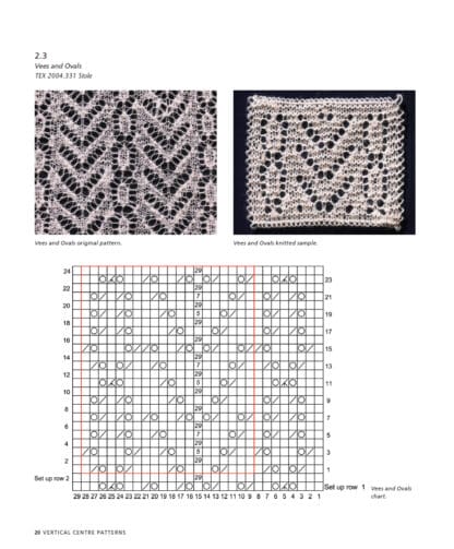 Shetland Fine Lace Knitting