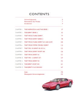 Lotus Esprit Lotus Esprit