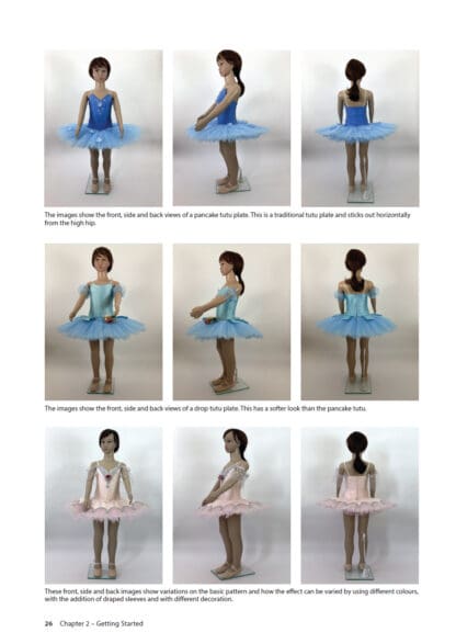 Making Tutus
